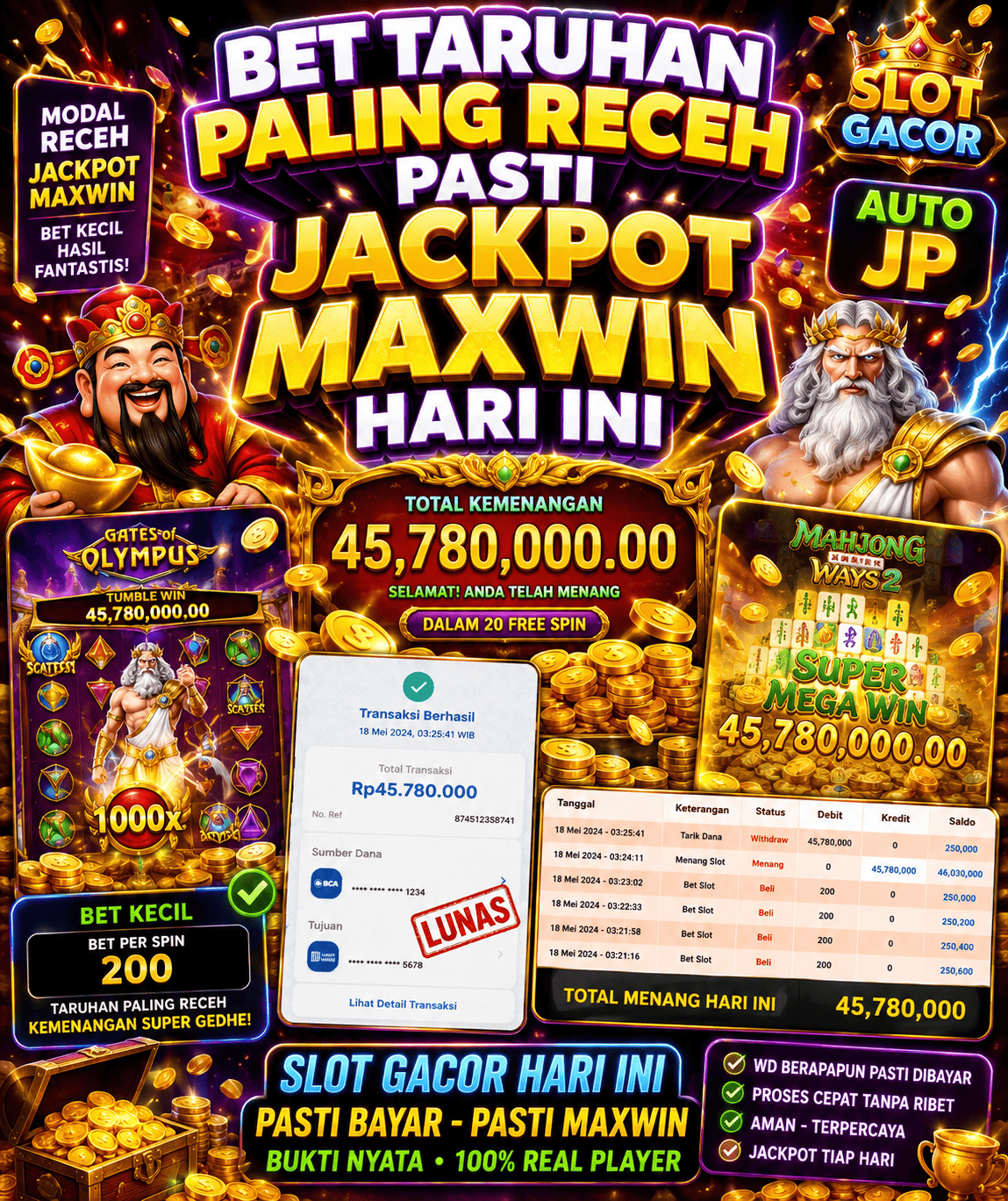 Slot Bet 200 Pilihan Taruhan Ringan dengan Sensasi Maksimal